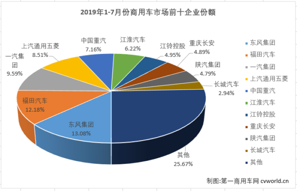 商车排4.png