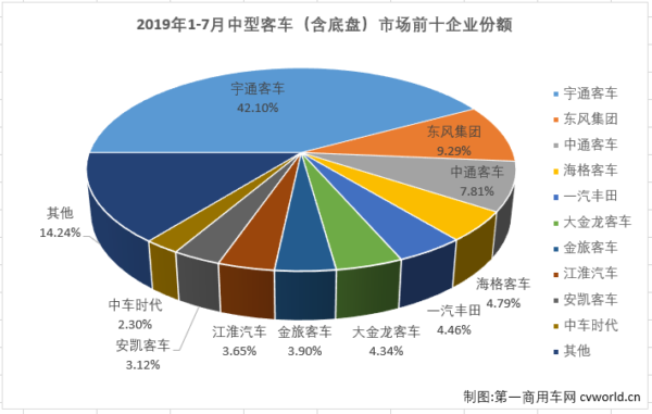 中客排3.png