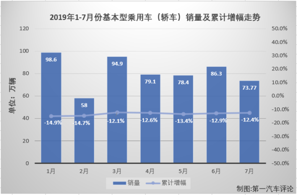 轿车排1.png