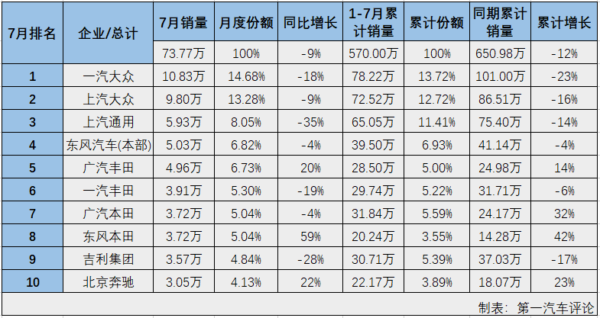 轿车排2.png