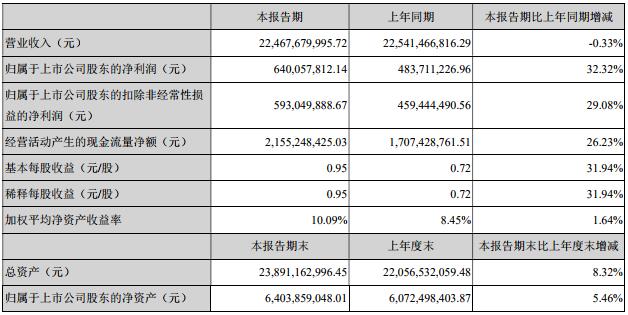 QQ截图20190831163909.jpg