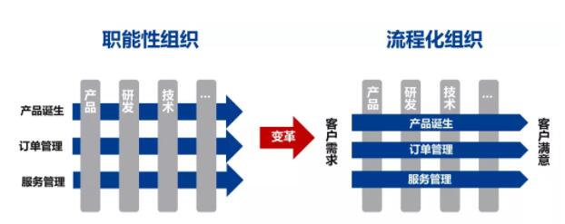 结构.jpg