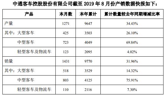 中通客车.jpg