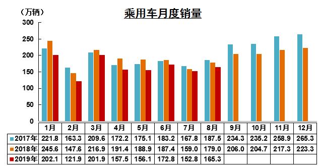 乘用车.jpg