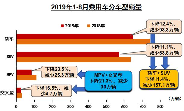 乘用车2.jpg