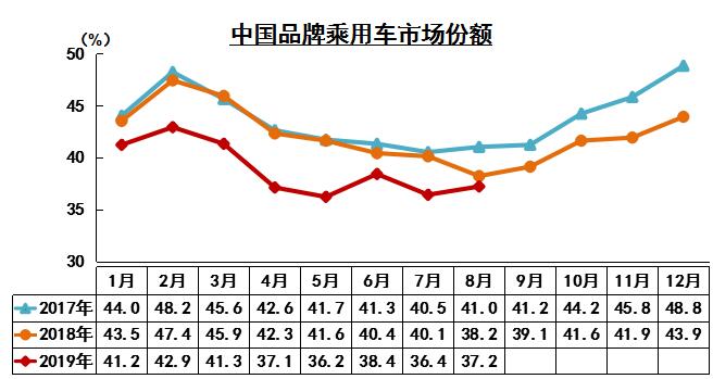 份额.jpg
