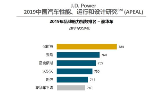 魅力指数.jpg