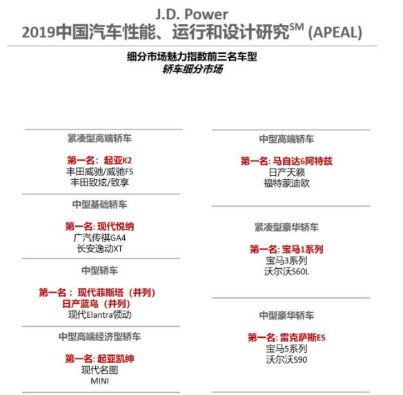 魅力指数3.jpg