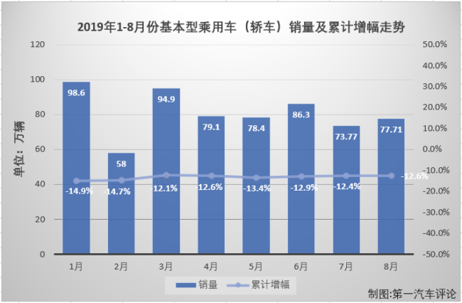 汽车市场5.png