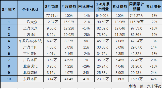 轿车1.png