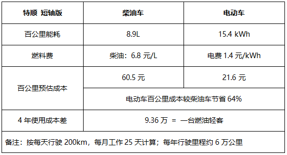 TIM截图20191009172639.png