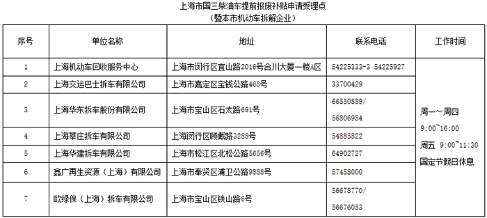 TIM截图20191011152343_副本.png