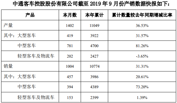 TIM截图20191011141757.png