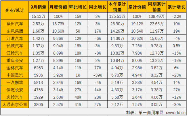 轻卡3.png