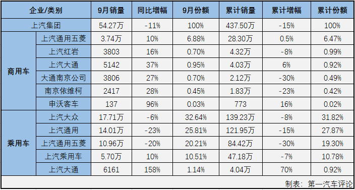 汽车排4.png