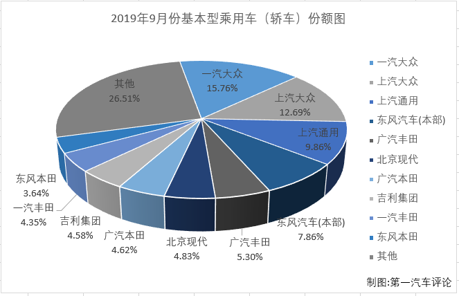 轿车排2.png