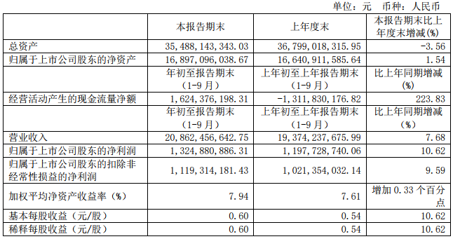 TIM截图20191029095217.png