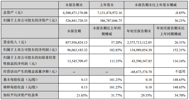 TIM截图20191029100039.png