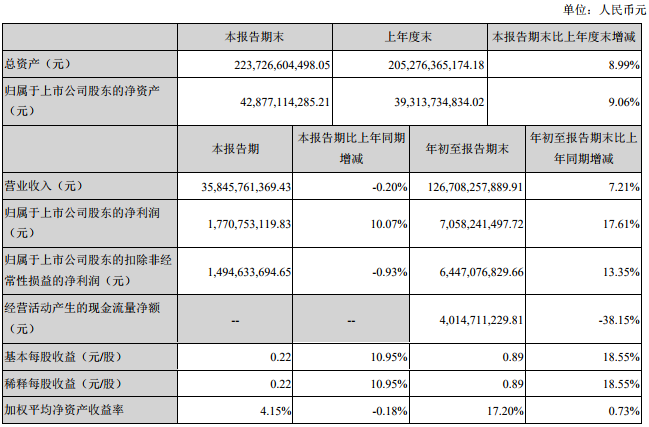 TIM截图20191031094234.png
