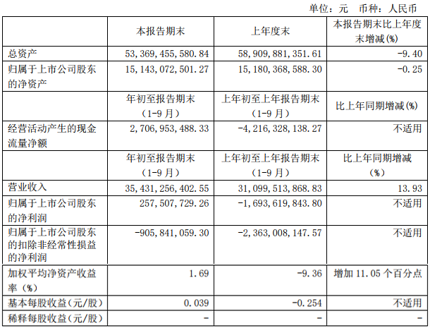 TIM截图20191031101006_副.png