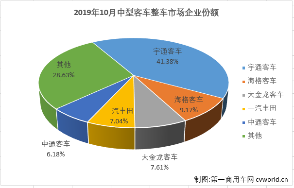 中客1.png