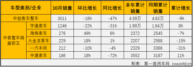 中客2.png