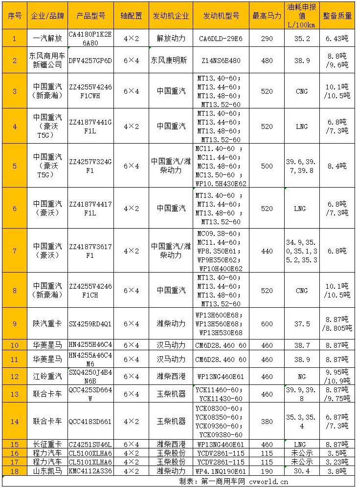 车型.jpg