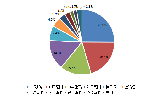 TIM截图20191203103105.png