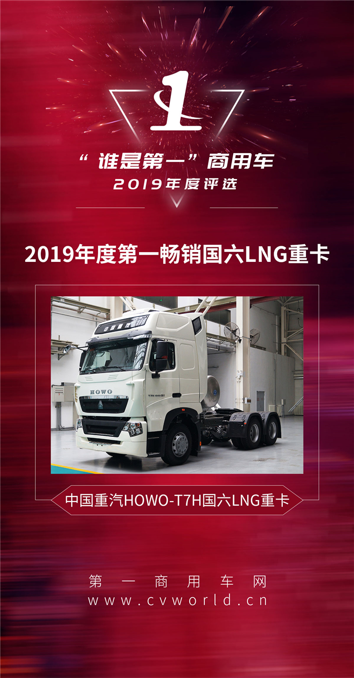 2019年度第一畅销国六LNG重卡_副本.jpg