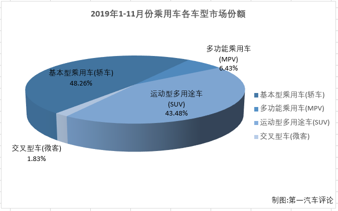 份额6.png