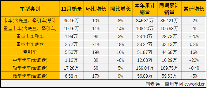 商车市场3.png