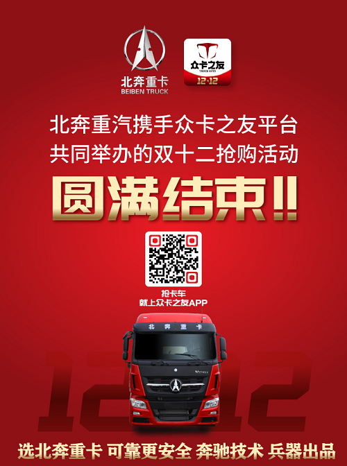 2019年12月12日08:00:00，首批北奔重卡V3ET精英版430马力牵引车在众卡之友APP鸣锣开抢。抢购活动开启后，首批北奔重卡V3ET精英版430马力牵引车，仅用4小时57分便被抢购一空！至此，北奔重卡V3ET精英版430马力牵引车双十二抢购活动圆满结束。如此火爆的抢购热潮，充分体现了北奔重卡技术的扎实和品质的卓越，并已经得到市场和广大新老用户的高度认可。