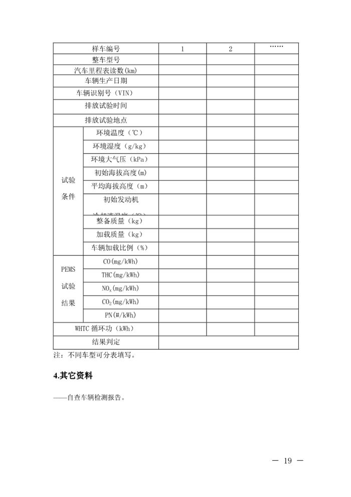 12月13日，北京市生态环境局下发《关于实施国六机动车排放标准有关事项的通知》（以下简称《通知》）。《通知》表示，为减少机动车排放污染，持续改善北京市环境空气质量，北京市自2020年1月1日起，对新增轻型汽油车和其余行业重型柴油车实施国六b排放标准。