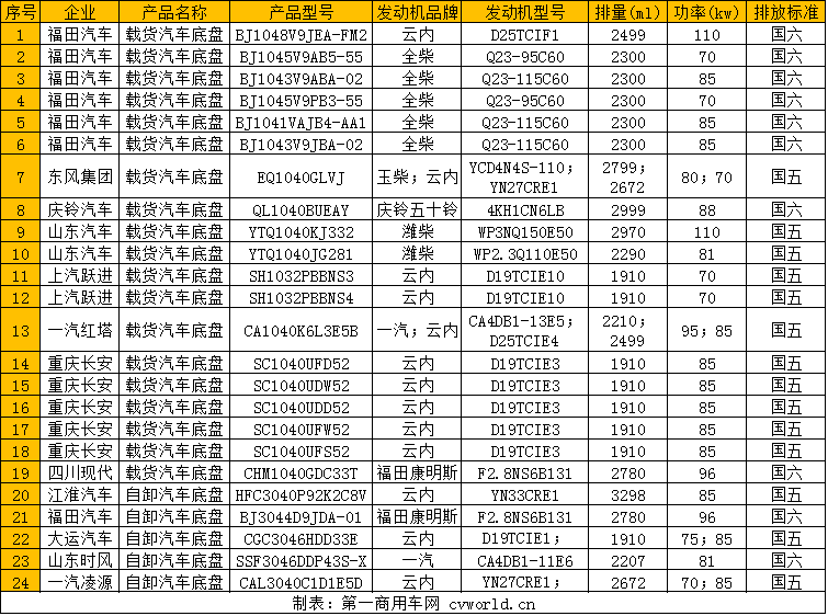 轻卡1.png
