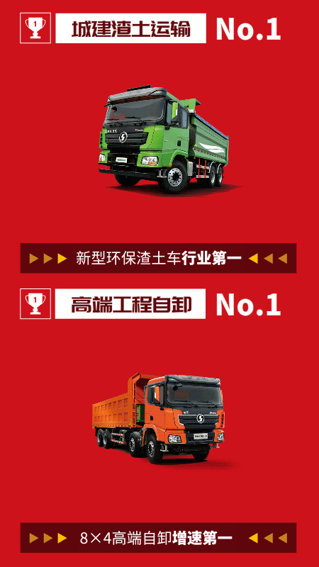 陕汽重卡2019年国内民品营销业绩出炉！全年民品销售超135000辆，持续走高，稳居国内市场前三；订单突破150000辆，同比增长13%，销量后劲十足。