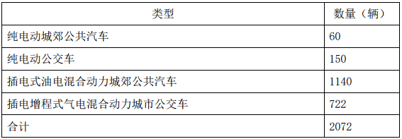 TIM截图20200103095519.png