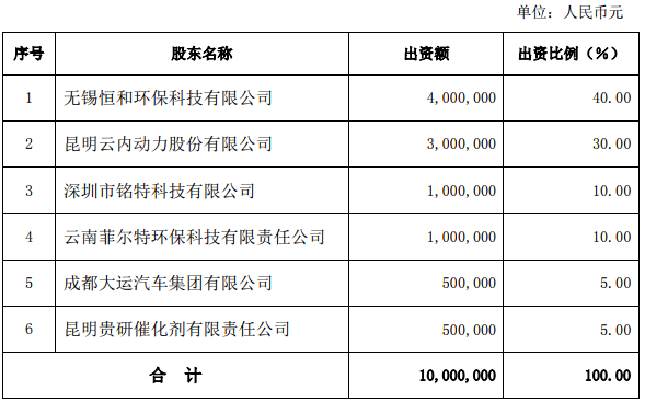 TIM截图20200108105451.png