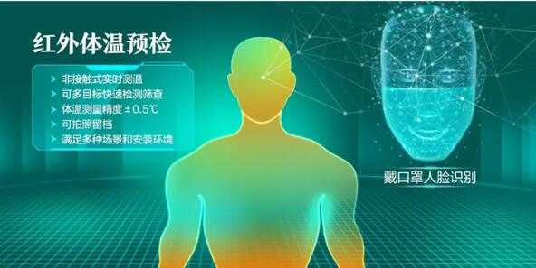 随着新冠肺炎疫情形势向好，各大企业复工复产，人流逐渐汇集，出行安全关系着人们的健康问题，也影响着全国的疫情防控大局。为更好保障在疫情期间的公共出行，客车企业纷纷推出具有特殊防护功能的“健康客车”。