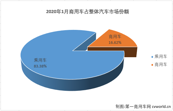 份额1.png