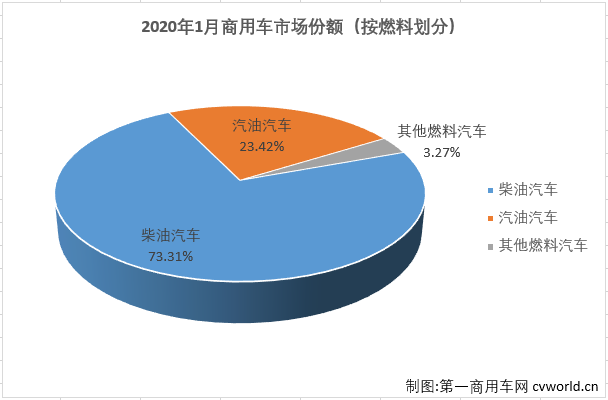份额2.png