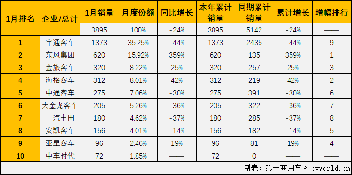 中客排2.png