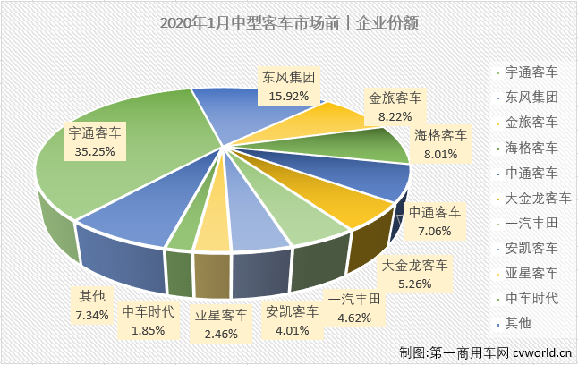 中客排3.png