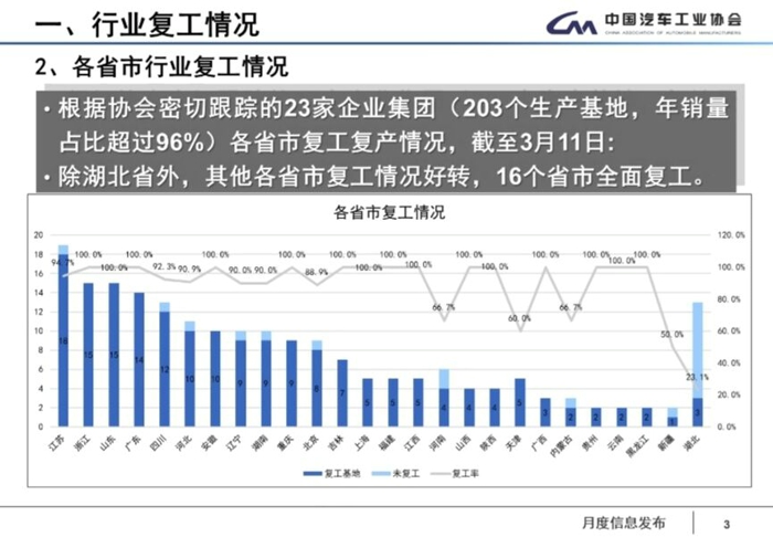中汽协2.jpg
