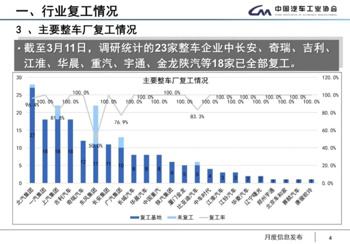 中汽协3.jpg