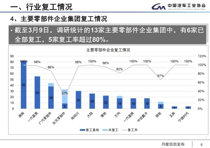 中汽协4.jpg