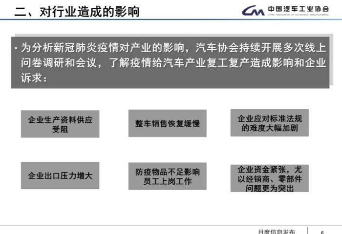 中汽协5.jpg