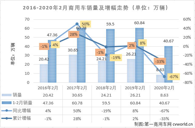 商车排1.png