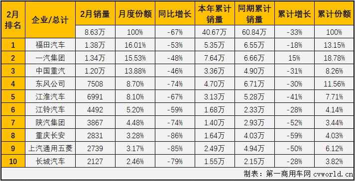 商车排2.png