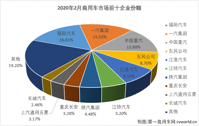 商车排3.png