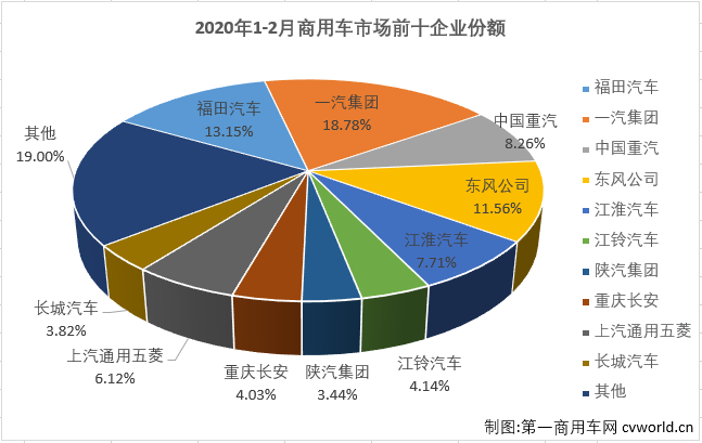 商车排4.png